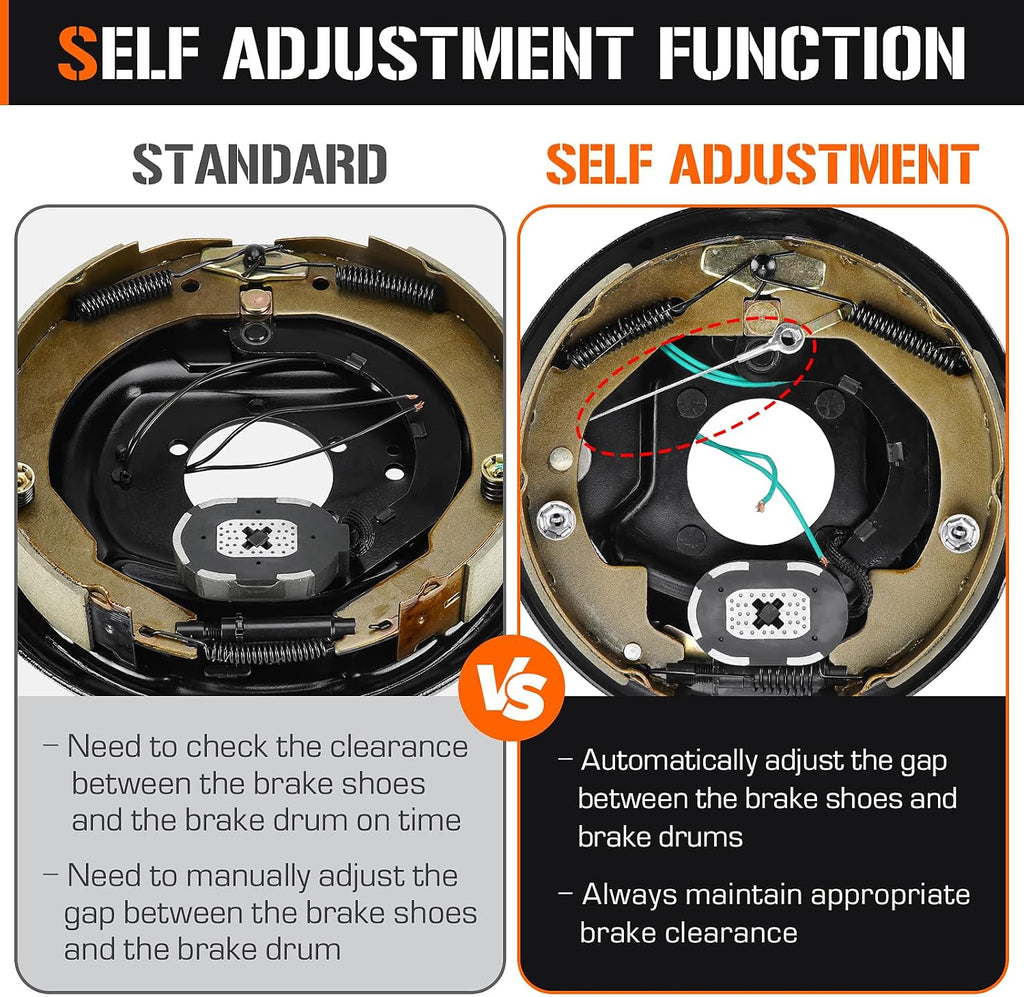 Aeagle 5 on 4.5" Bolt Circle Drum Kits w/ 10" x 2-1/4" Left and Right Self-Adjusting Electric Brake for 3,500lbs Trailer Axle
