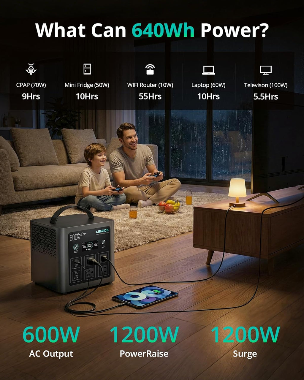Portable Power Station 640Wh, 1200W Surge, Solar Generator 4 AC