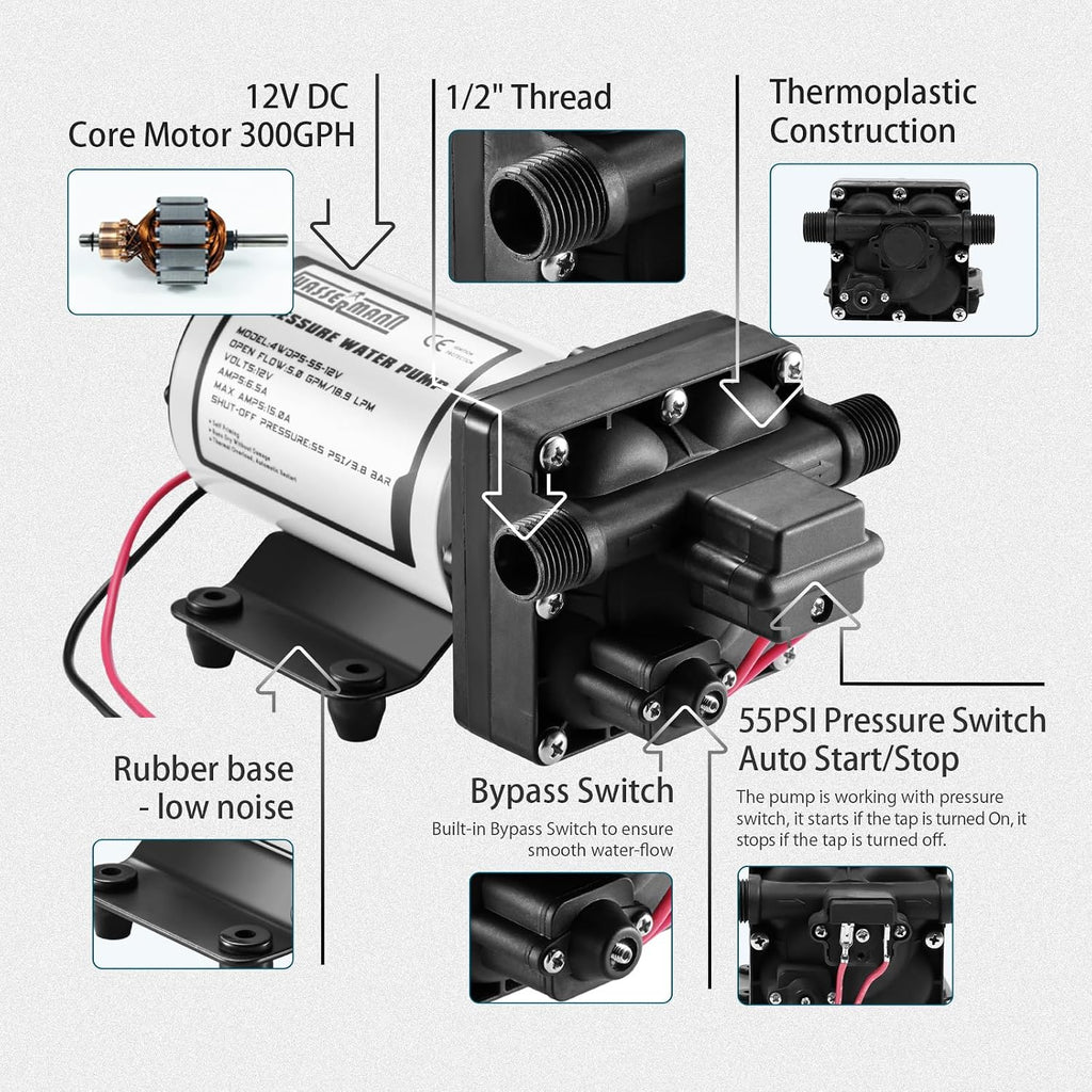 RV Water Pump 12 Volt DC 5.0GPM 55PSI Replacement For 4008-101-A65 Water Pump Self Priming Diaphragm Pump with Pressure Switch for RV Kitchen