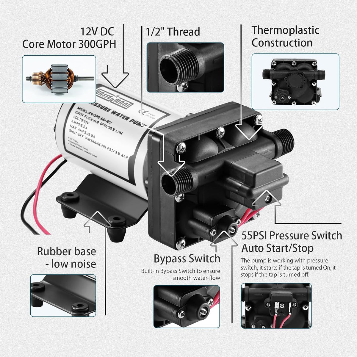 RV Water Pump 12 Volt DC 5.0GPM 55PSI Replacement For 4008-101-A65 Water Pump Self Priming Diaphragm Pump with Pressure Switch for RV Kitchen