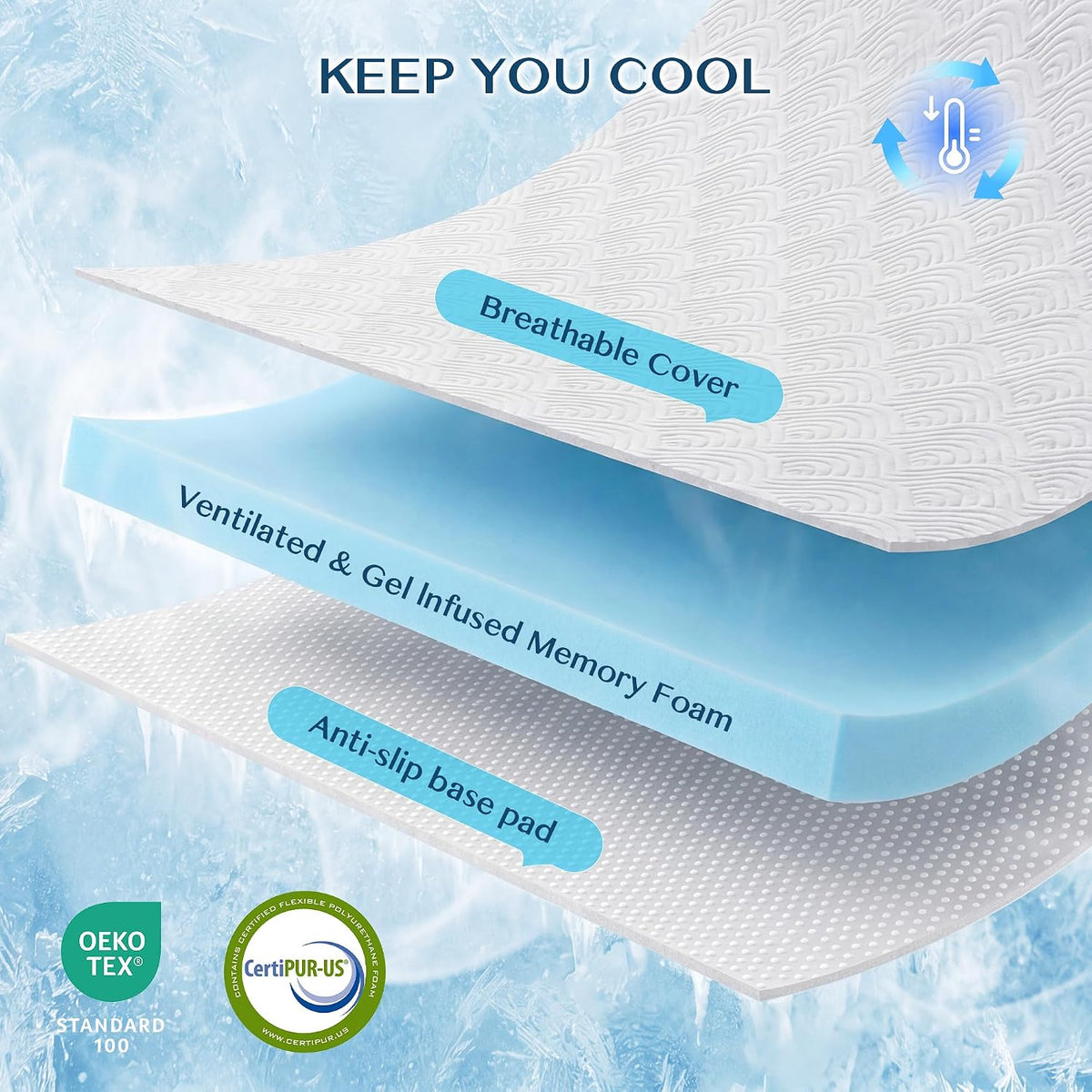 MASVIS 3 Inch Queen Memory Foam Mattress Topper, Ventilated Gel Mattress Topper for Back Pain Relief, CertiPUR-US Certified, Removable Washable Cover