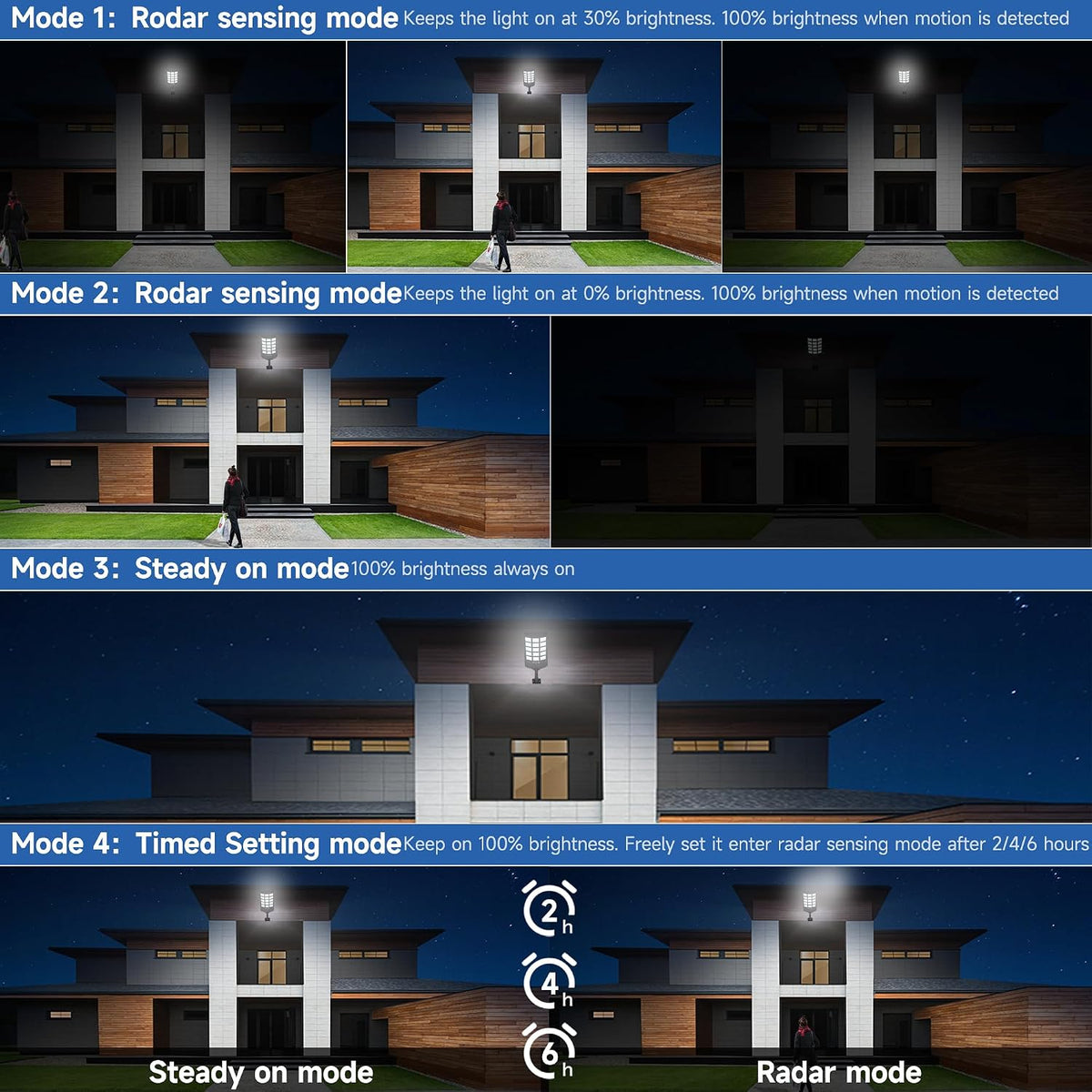 Solar Lights Outdoor Waterproof, 6500K Dusk to Dawn Solar Street Light Motion Sensor with Remote, LED Security Flood Light for Outside Garden Yard