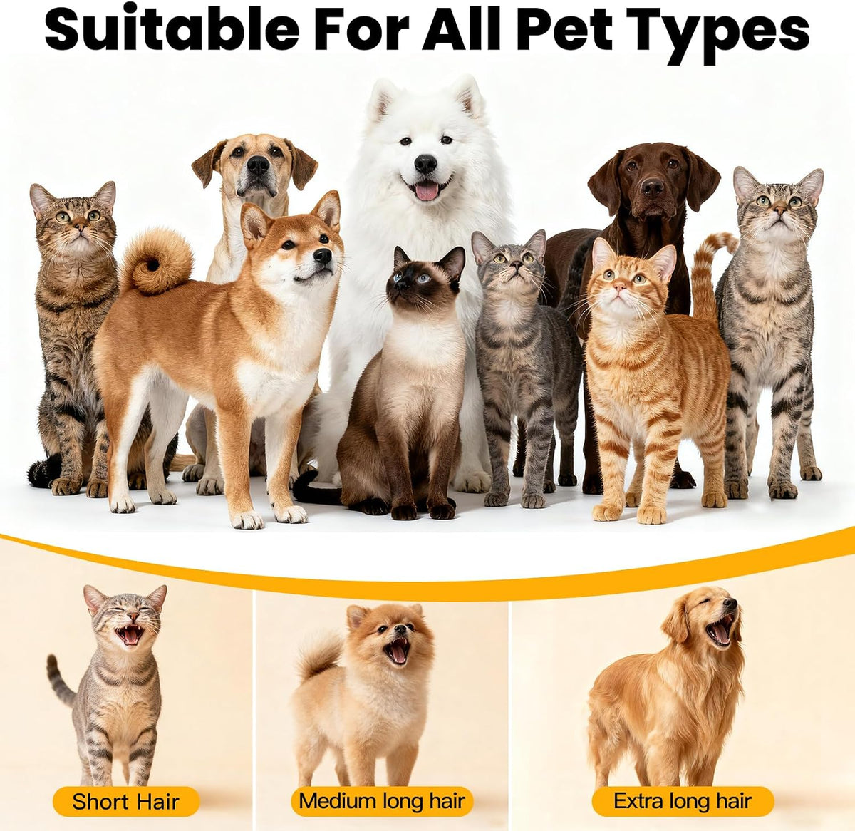 Dog Grooming Vacuum, All-in-One Pet Grooming Kit with Hair Clipper & Shedding Brush, Low Noise 12,000Pa Dog Hair Remover Vacuum, Pet Groomer Set with
