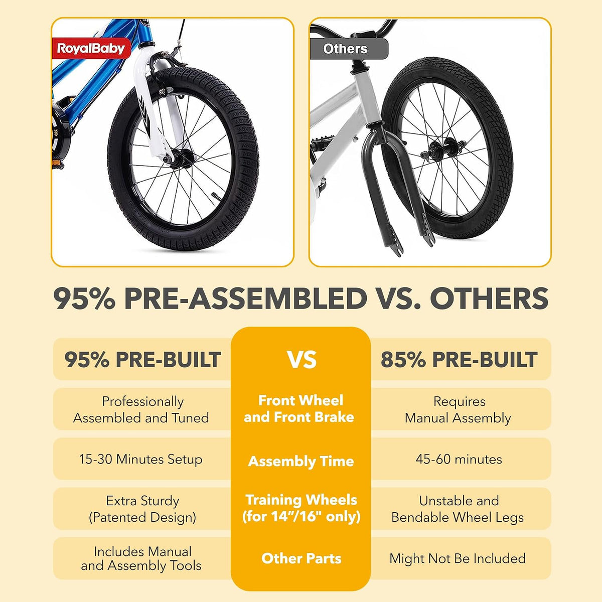 RoyalBaby Freestyle Kids Bike for Boys Girls Ages 3-10 Years