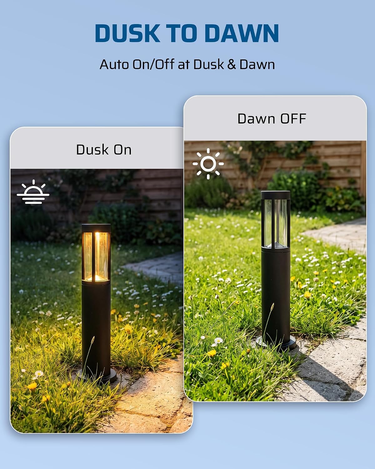 DEWENWILS 150W Low Voltage Landscape Transformer with Photocell Sensor, 120V AC to 12V/15V AC, Low Voltage Transformer for LED Landscape Lights