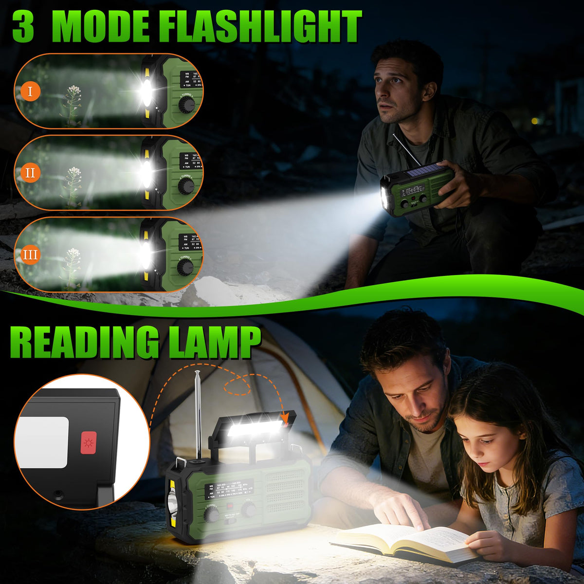 Emergency Radio Hand Crank Solar, 10000mAh/37000mWh Emergency Weather Radio