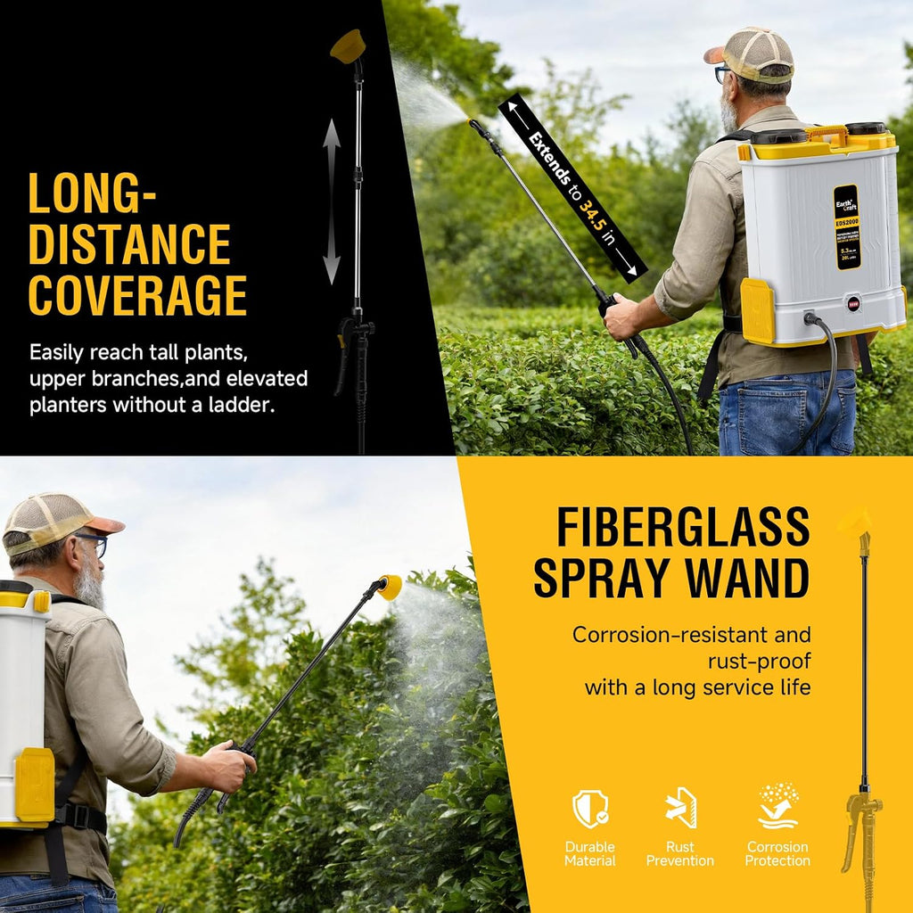 5.3Gal Battery Powered Backpack Sprayer for DeWalt 20V Battery Not Included