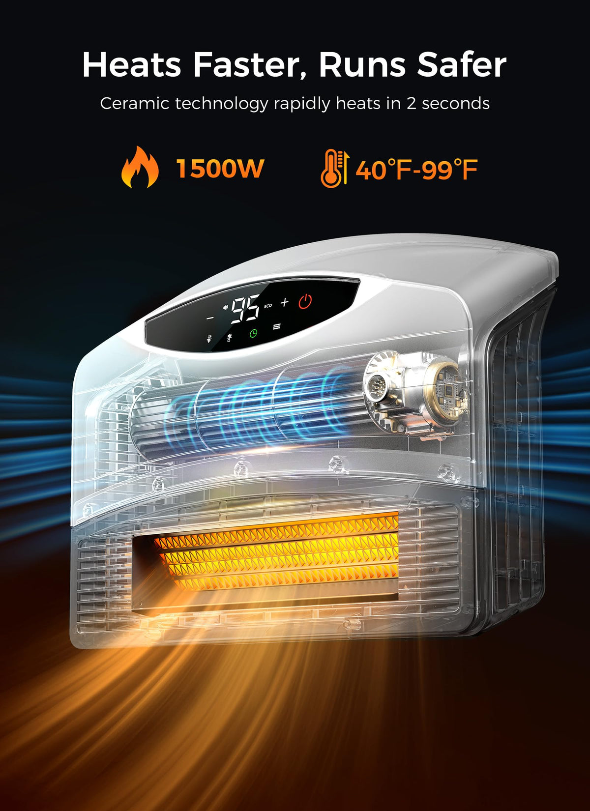 GiveBest Smart Wall Heater, 1500W Space Heaters for Indoor Use, Large Room