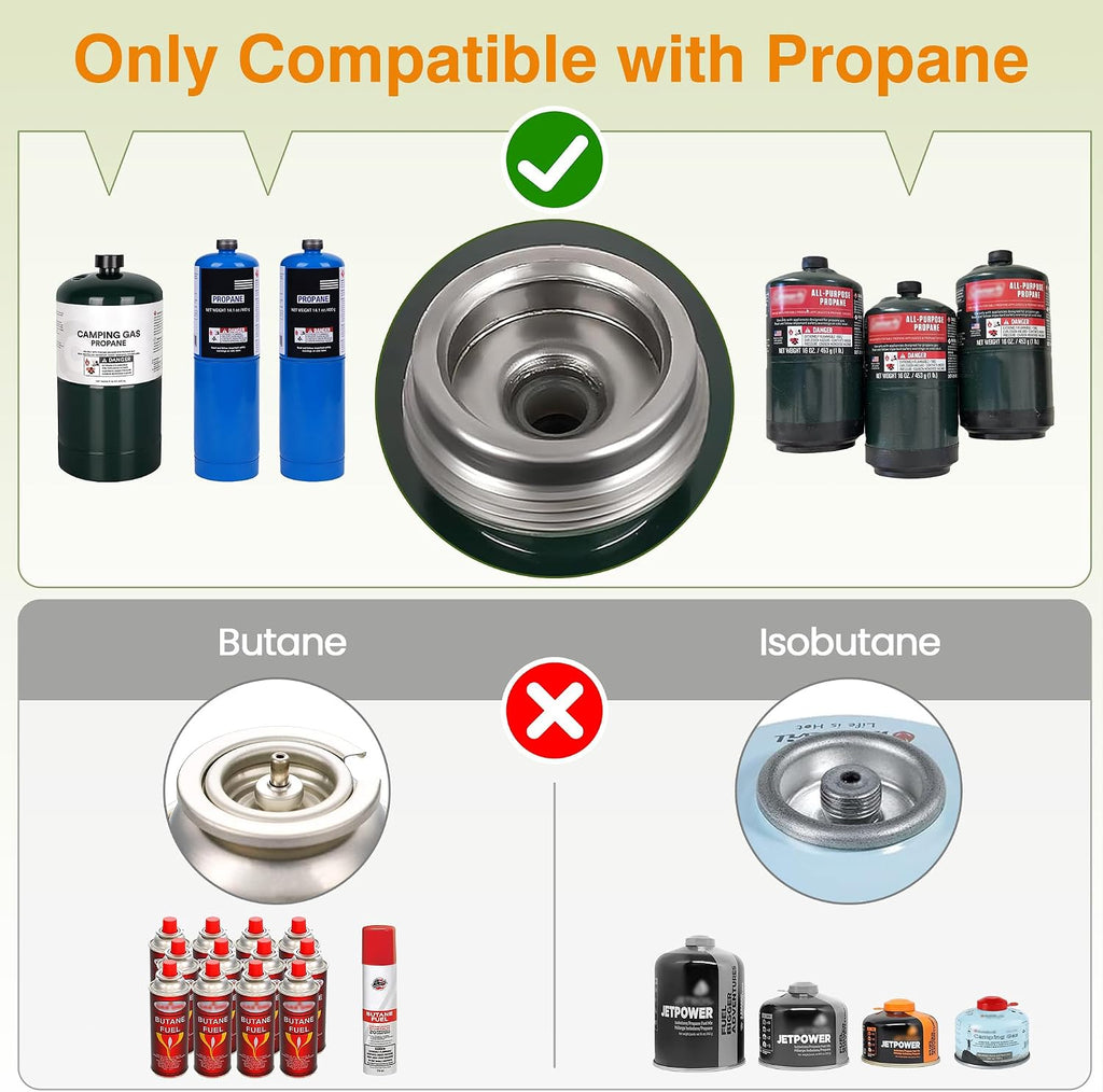 2 Burner Camping Stove with Windshield, 20000 BTU Propane Camp Stove, Portable Folding Gas Stove, Camping Essentials Gear Includes Frying Pan, Coffee