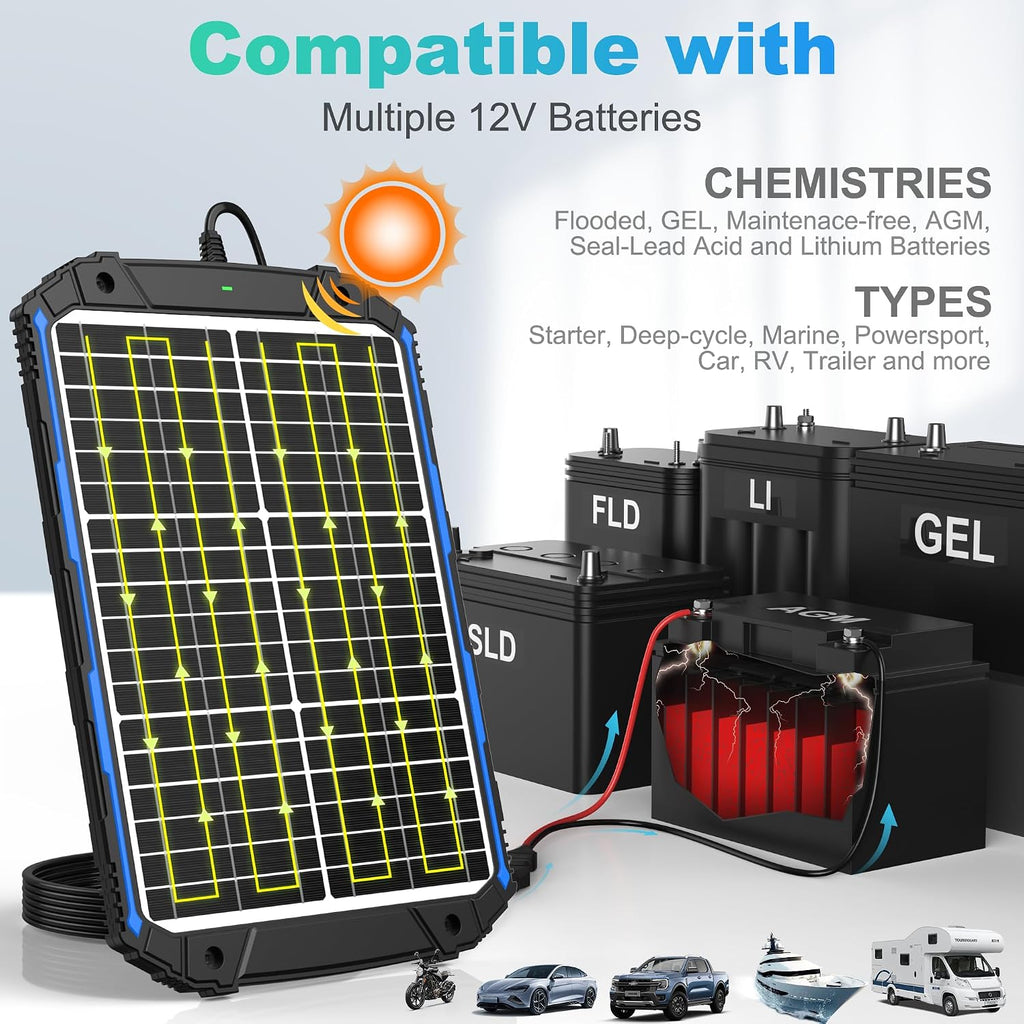 SUNER POWER 20W 12V Solar Panel Battery Trickle Charger Maintainer Pro