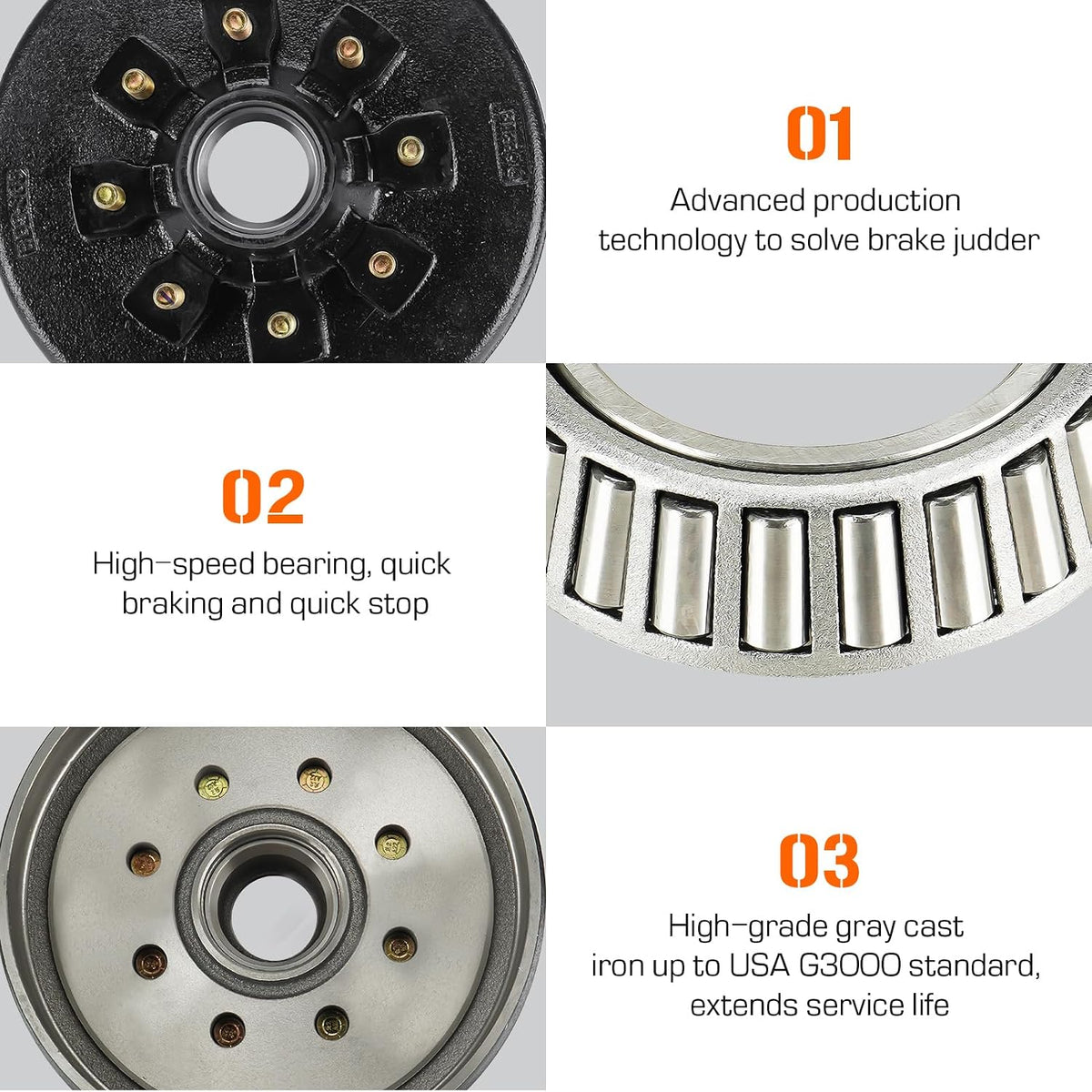 Aeagle 8 on 6.5" Bolt Circle Hub Drum Kits w/ 12" x 2" Left and Right Electric Brake for 7,000lbs Trailer Axle,Cone Bearing