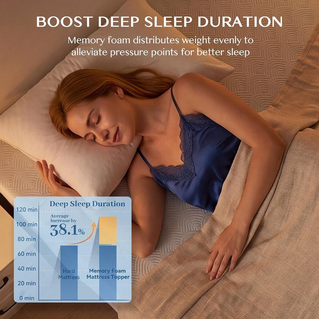 MASVIS 3 Inch Queen Memory Foam Mattress Topper, Ventilated Gel Mattress Topper for Back Pain Relief, CertiPUR-US Certified, Removable Washable Cover