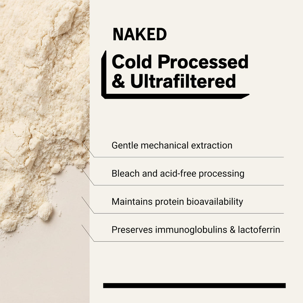 NAKED Whey 2LB 100% Grass Fed Whey Protein Powder - Only 1 Ingredient, Unflavored Whey Protein, NSF Certified, Undenatured, Gluten Free, Soy Free, No