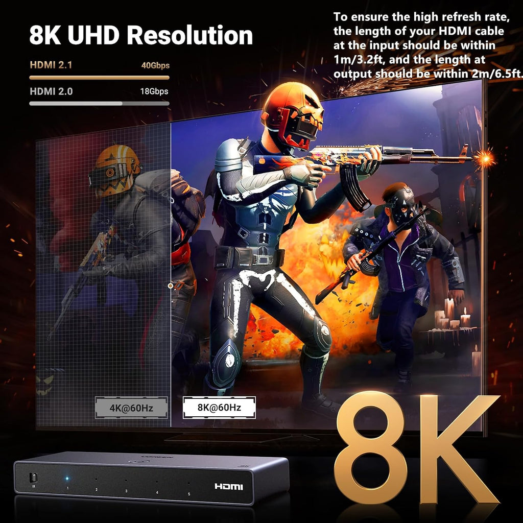 UGREEN 8K@60Hz HDMI Switch 5 in 1 Out, Aluminum, HDR10+, with Remote