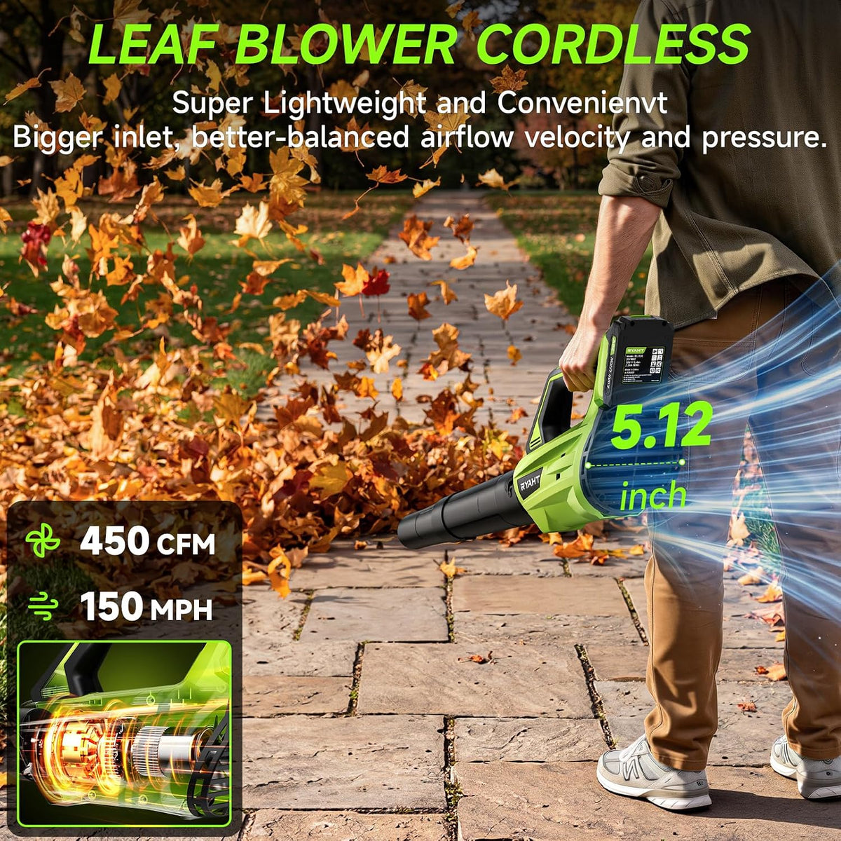 Leaf Blower Cordless, Leaf Blower with Battery and Charger - 2 Speed Modes, 2 Batteries, 20V Powerful Lightweight Electric Blowers for Blowing Leaves