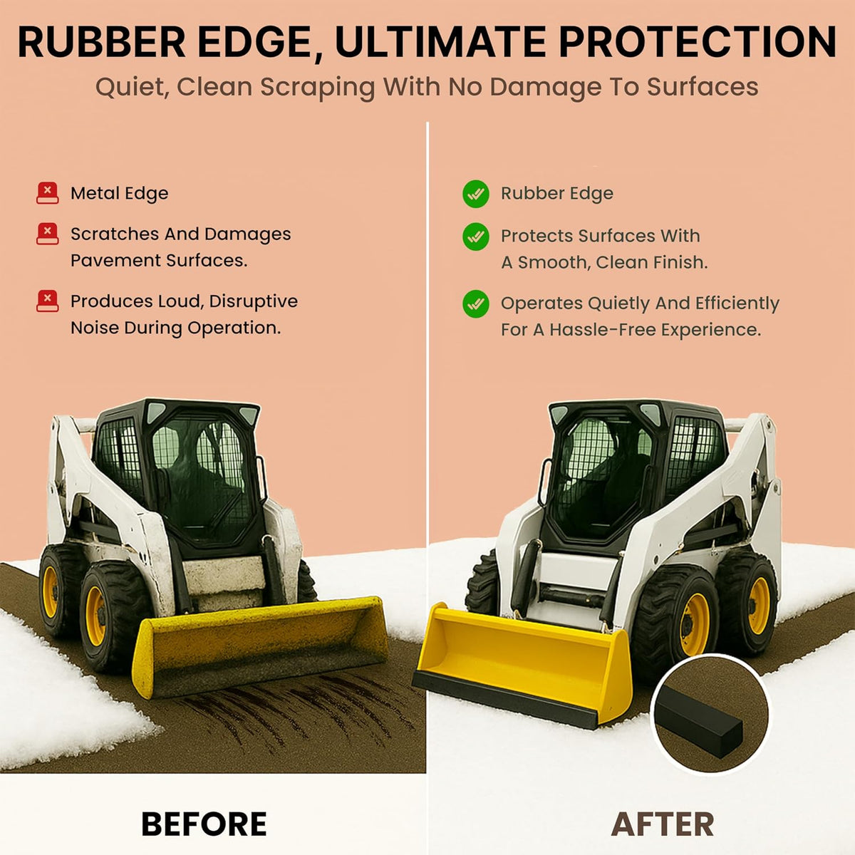 Rubber Cutting Edge for Snow Plow –Heavy Duty 60" x 4" x 0.75"