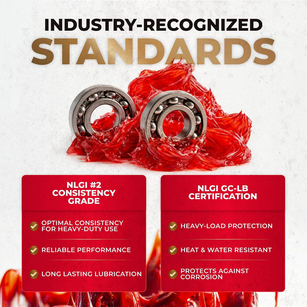 Wolf’s Head Red Grease NLGI #2 (836-88301-91) Premium Tacky Red Grease for Long-Lasting Lubrication, High Temp Protection & Heavy Duty Wheel
