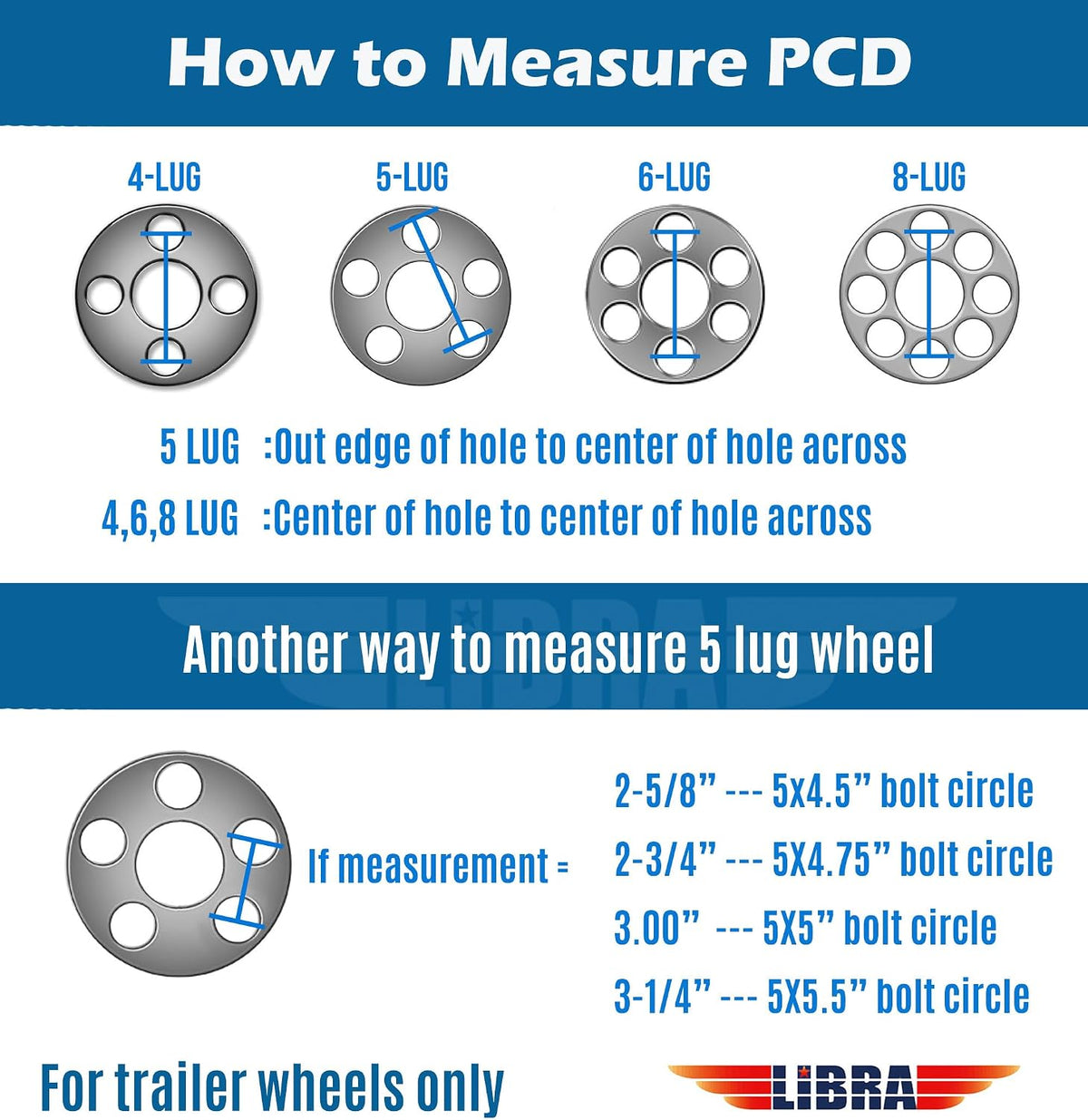 Free Country Trailer Tire Wheel ST205/75R15 8PR D 107N 5X4.5 Black Mod Pk2