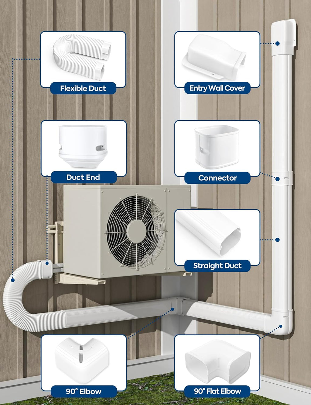 Mini Split Line Set Cover with Flexible Duct, 4" 19.5Ft, White