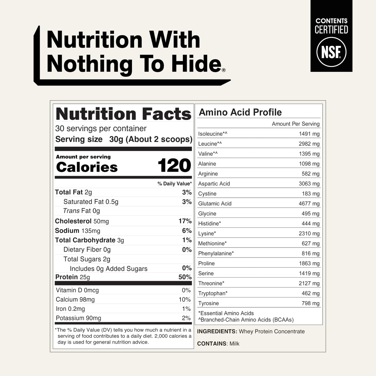 NAKED Whey 2LB 100% Grass Fed Whey Protein Powder - Only 1 Ingredient, Unflavored Whey Protein, NSF Certified, Undenatured, Gluten Free, Soy Free, No