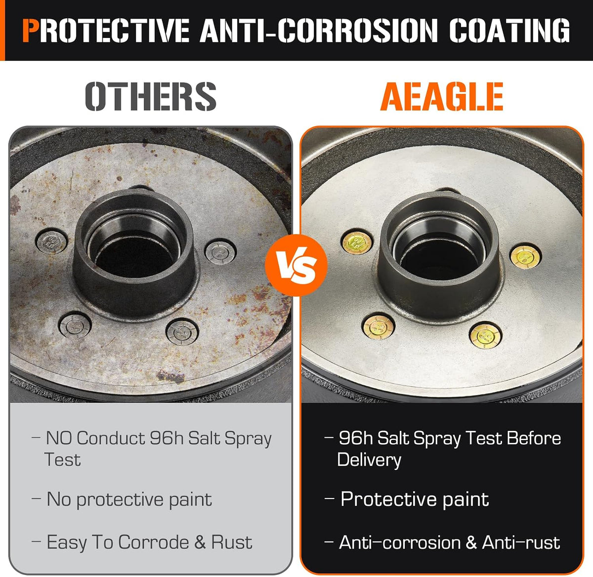 Aeagle 5 on 4.5" Bolt Circle Drum Kits w/ 10" x 2-1/4" Left and Right Self-Adjusting Electric Brake for 3,500lbs Trailer Axle