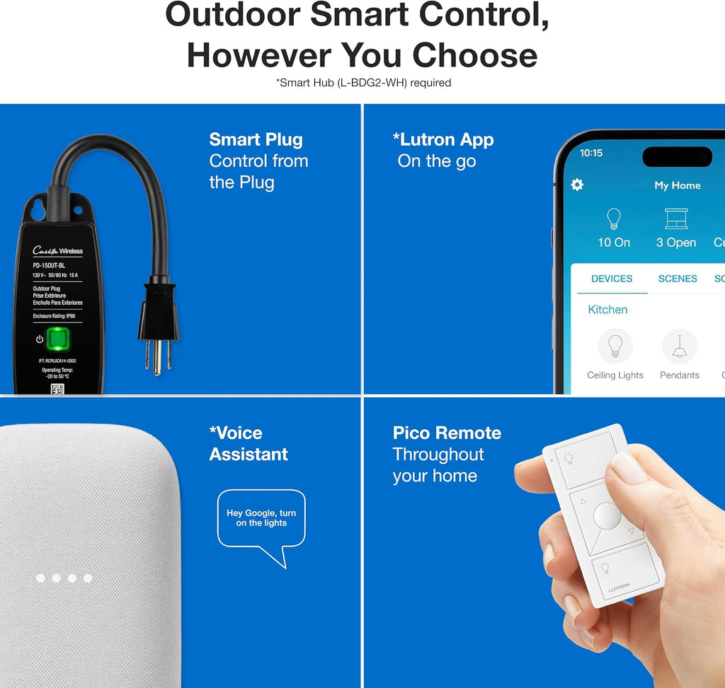 Lutron Caseta Smart Outdoor Plug for Lights and Motors (Smart Hub Required)