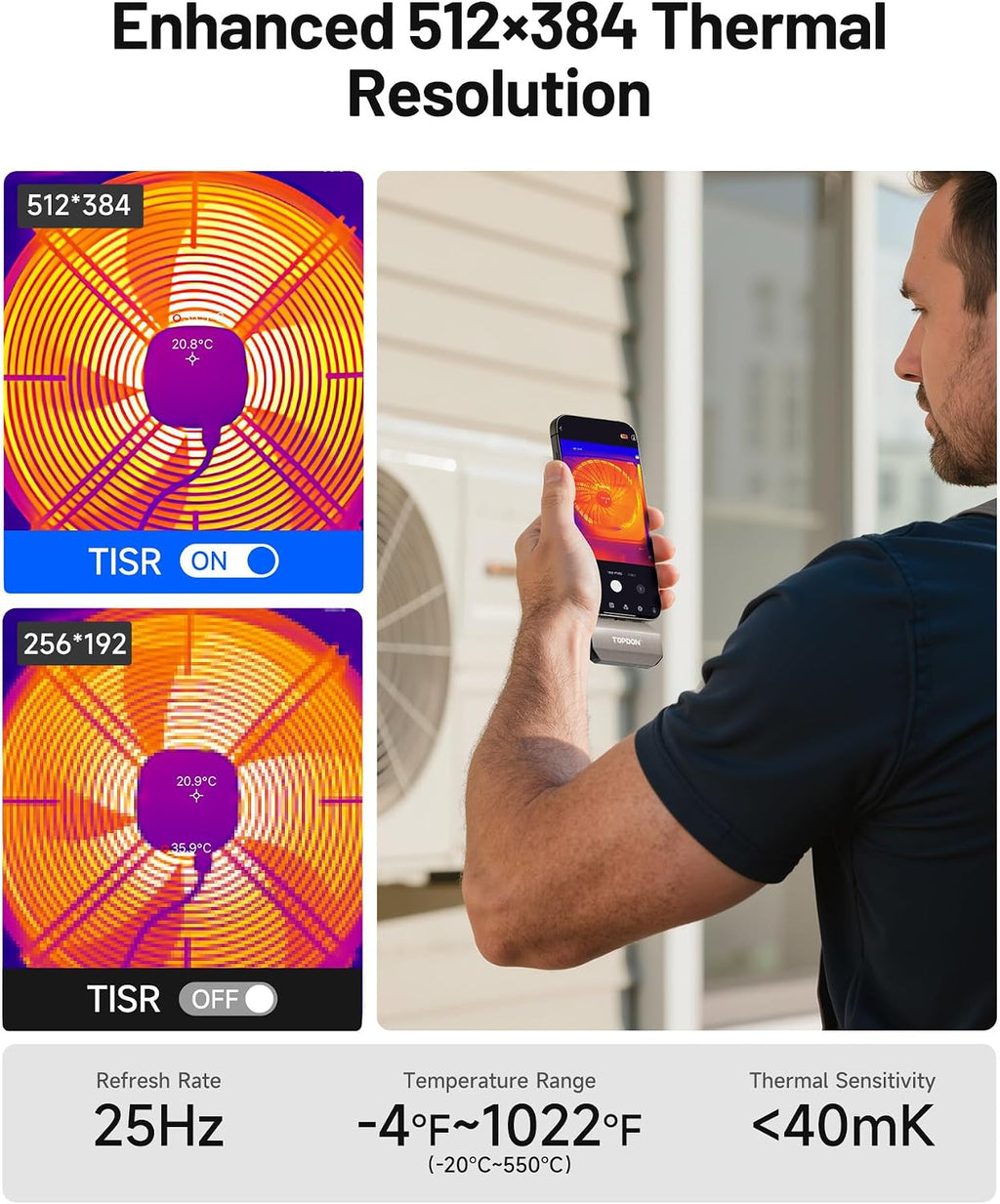 TOPDON TC002C Duo Thermal Imaging Camera for Any USB-C iPhone iPad Android