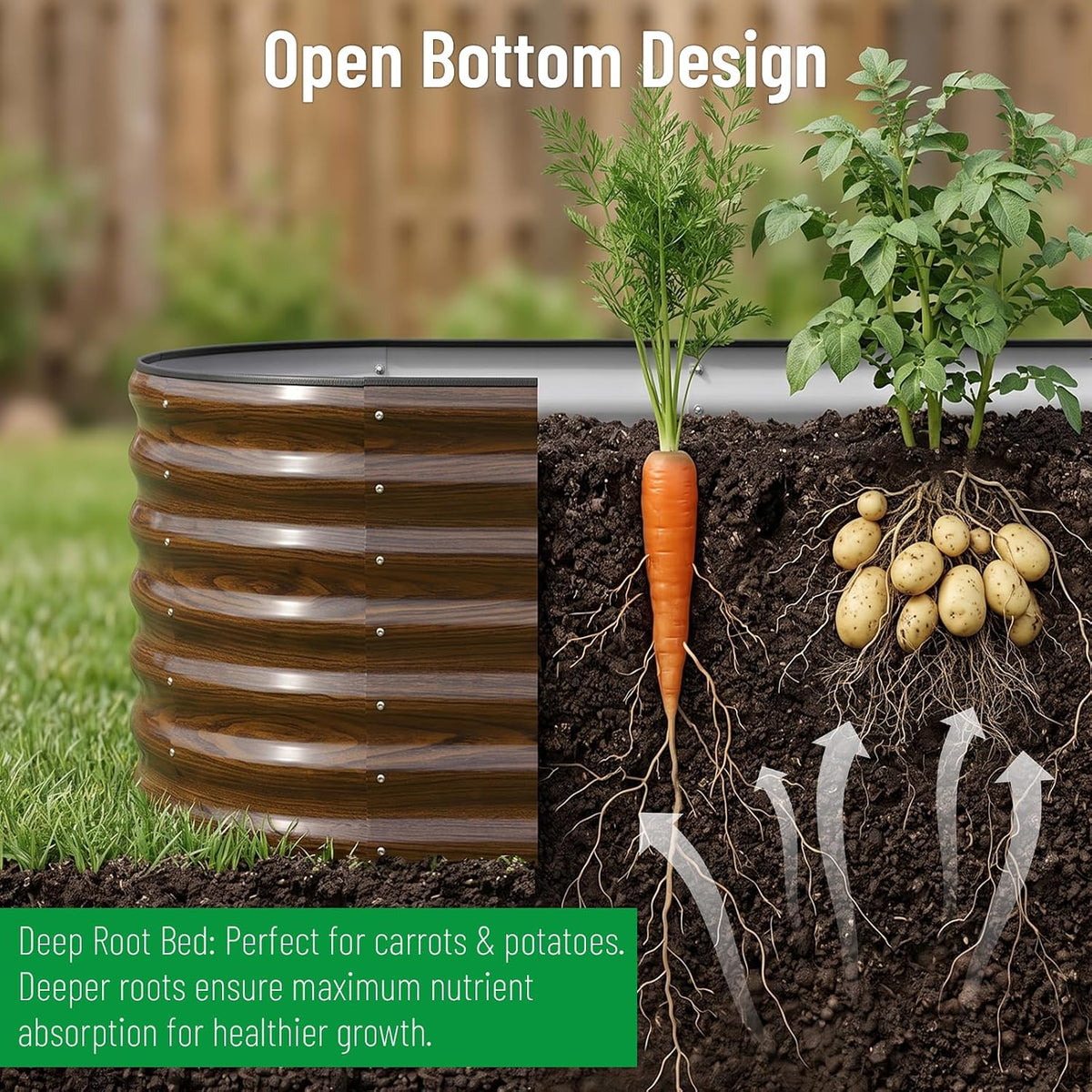 Galvanized Steel Raised Garden Bed Kit - 2 Pack 4x2x2 ft Metal Planter Box for Vegetables, Flowers, Herbs | Easy Assembly, Open Bottom Design for