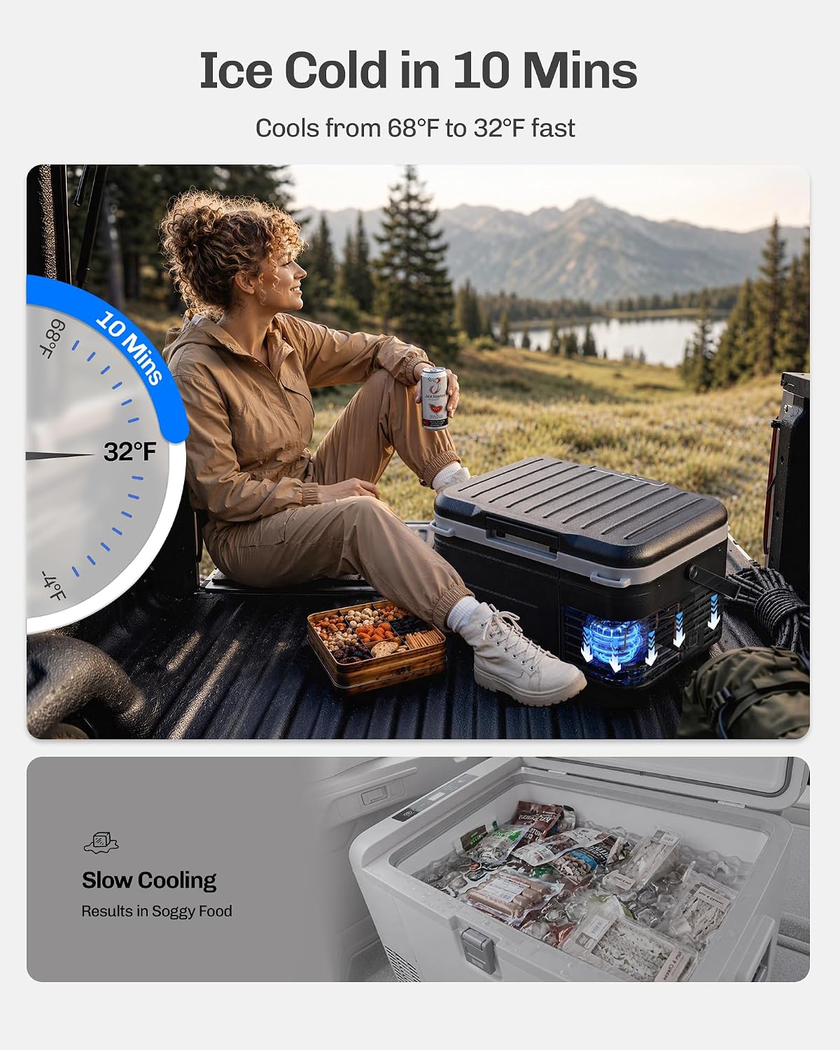 12V Refrigerator 11QT Portable Freezer Electric Cooler