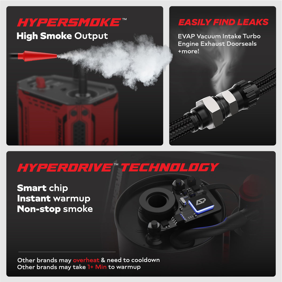 AutoLine Pro HyperSmoke™ Automotive Smoke Machine EVAP Vacuum Leak Tester – Adjustable Pressure – OEM Approved Smoke Fluid – Built-in Air Compressor