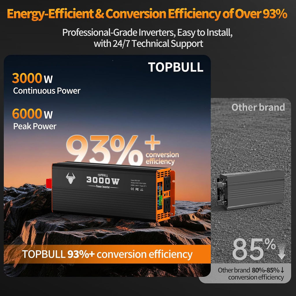 3000W Power Inverter Car/Home 12V DC to 110V/120V AC Car Converter