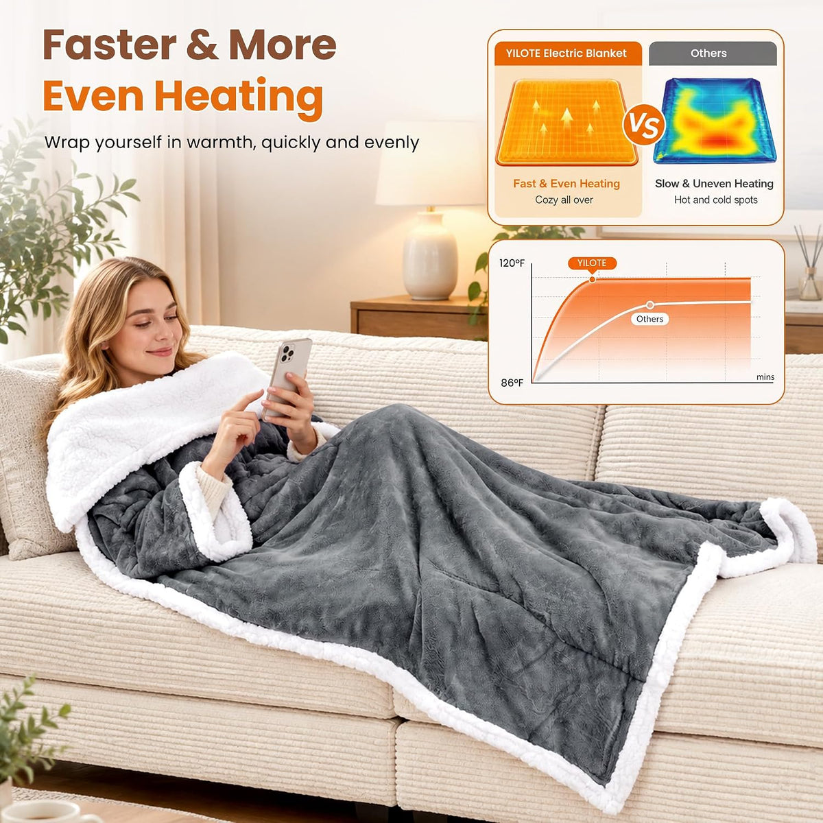 Electric Flannel Wearable Heated Throw Blanket with Foot Pocket & Sleeves, 9 Heating Levels, 2/4/6/8H Auto Off Timer, 52 x 72, Machine Washable