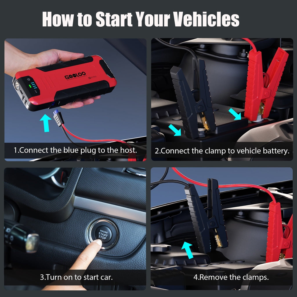 GOOLOO Car Battery Jump Starter, 4500A Peak Portable Jump Box(up to 10L Gas or 8L Diesel) with Quick Charge, GE4500 12V Jumper Pack with LED Light