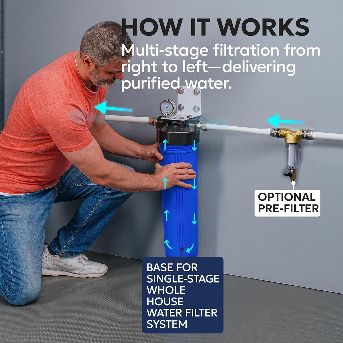 Aquaboon 20" x 4.5" Whole House Well Water Filter System with Pressure Release (1" Port) | Certified | Compatible with Pentek 150233, 150235