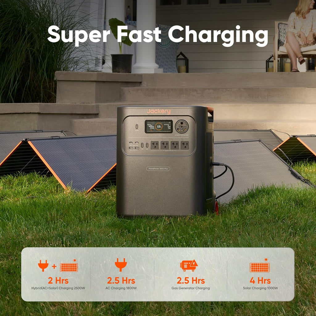 Jackery HomePower 3600 Plus Portable Power Station - 3584Wh LFP, 3600W AC Output