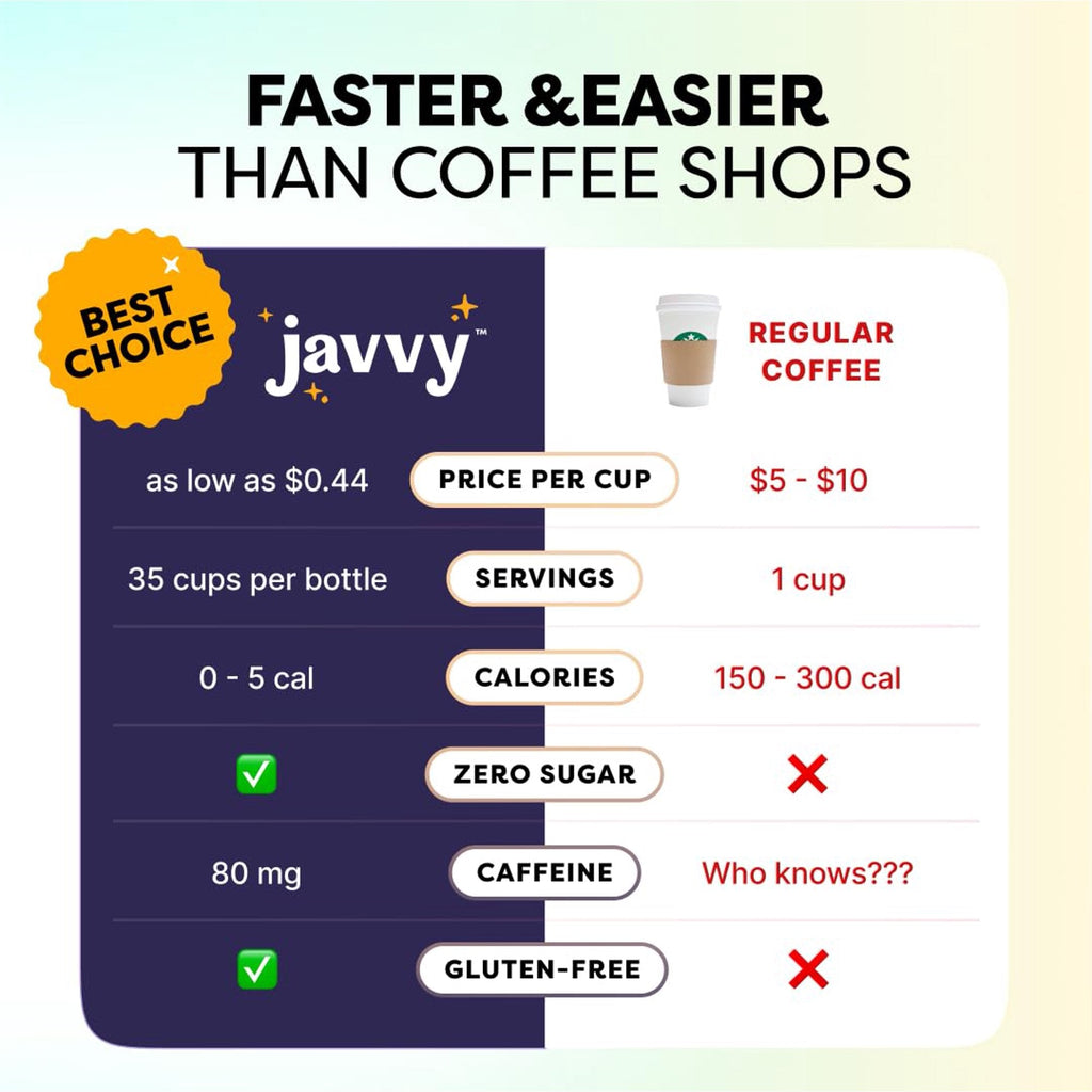 Javvy Cold Brew Iced Coffee Concentrate, 2 Pack Vanilla, Arabica Coffee Beverages, 35X Liquid Coffee Concentrate, Instant Coffee Alternative