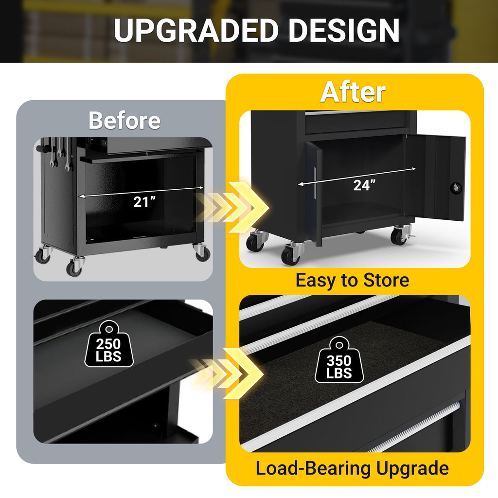 Seizeen 2-IN-1 Tool Box & Cabinet, Large Capacity 8-Drawer Rolling Tool Chest Organizer with Wheels Lockable, Black Metal Tool Cart Garage Storage