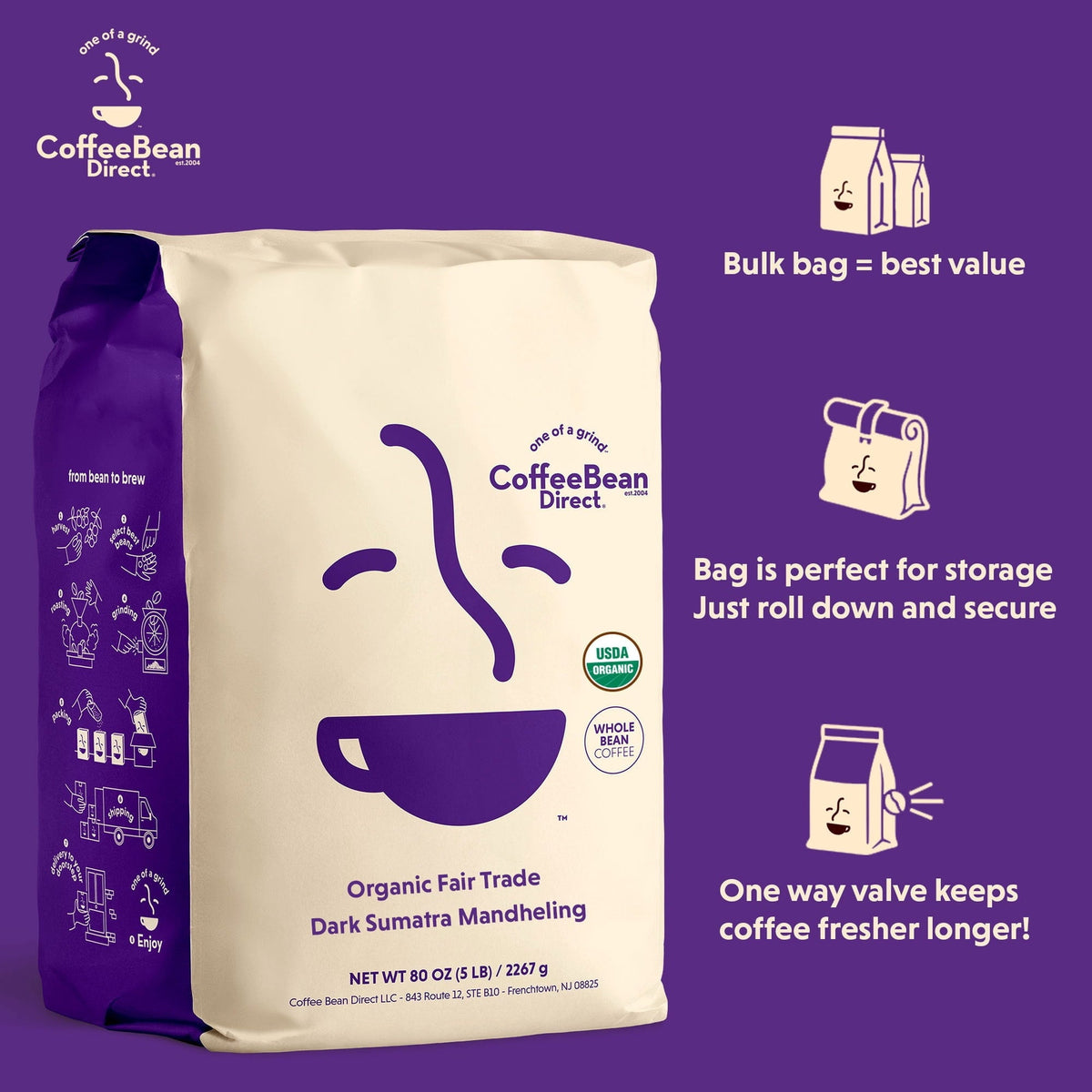 Coffee Bean Direct Organic Fair Trade Dark Sumatra Mandheling, Whole Bean Coffee, Arabica, Dark Roast, 5 lb Bag