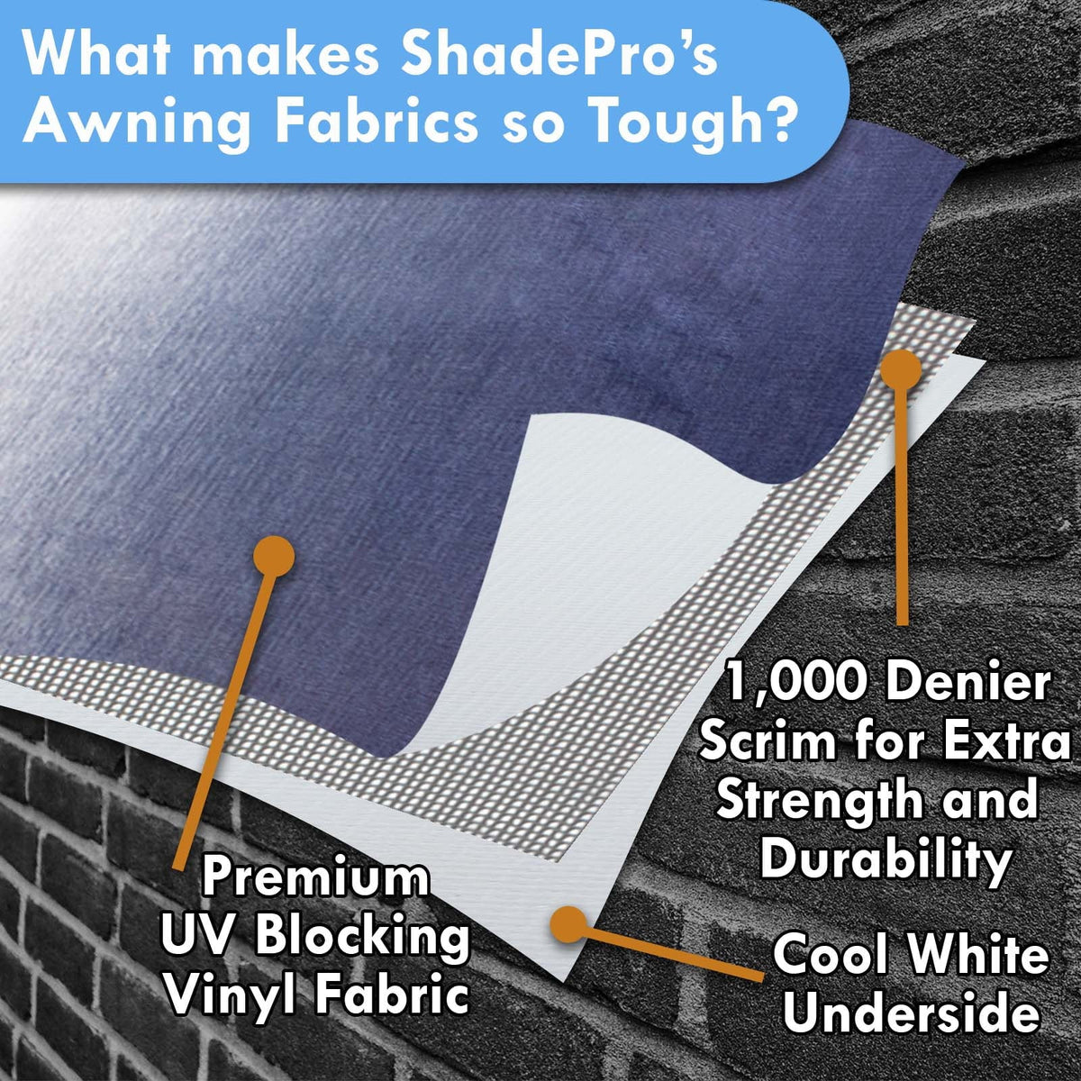 Shadepro RV Awning Replacement 15' Charcoal Fade Fabric length 14'2"