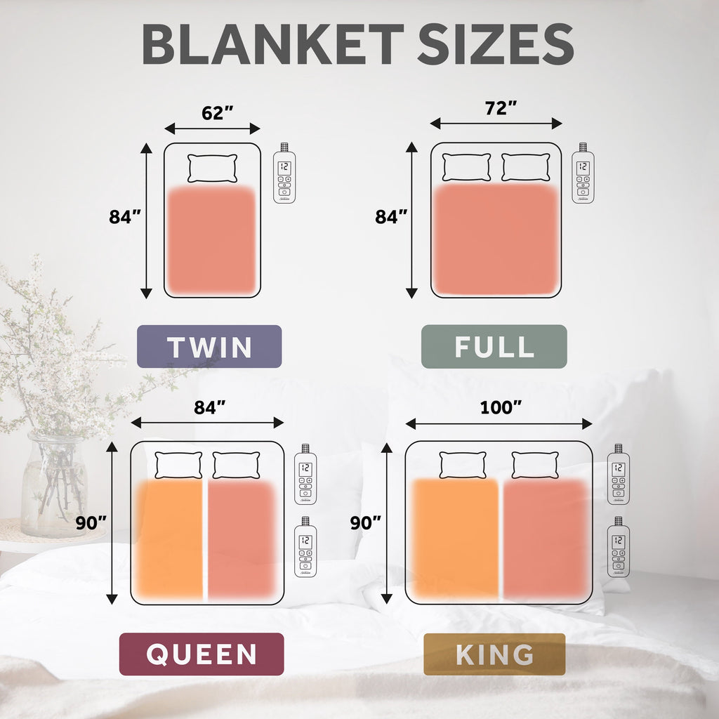 Sunbeam Heated Electric Brushed Fleece Bed Blanket, Gray, Twin Size, 12 Heat Settings, 62 x 84 in
