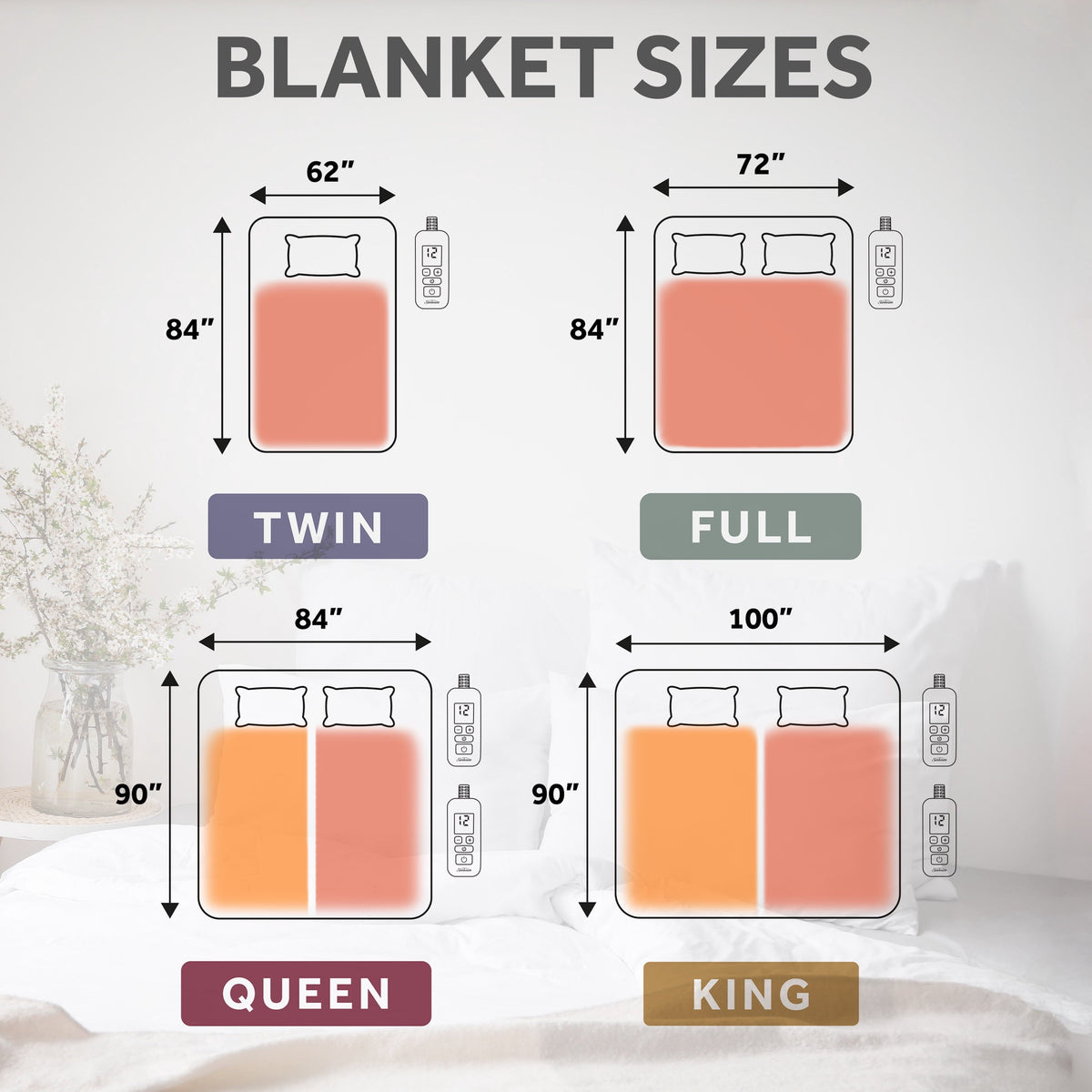 Sunbeam Heated Electric Brushed Fleece Bed Blanket, Gray, Twin Size, 12 Heat Settings, 62 x 84 in