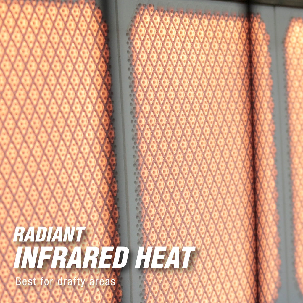 Mr. Heater 30,000 BTU Vent Free Radiant Propane Heater