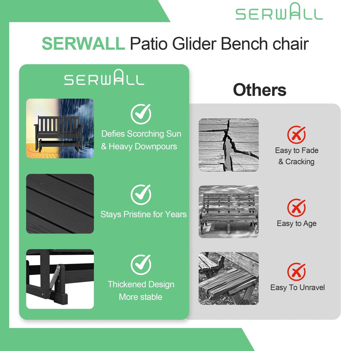 SERWALL Outdoor Glider Bench 2 Person, HDPE Material Weather-Resistant Rocking Chair Swings for Patio Porch Garden, Black