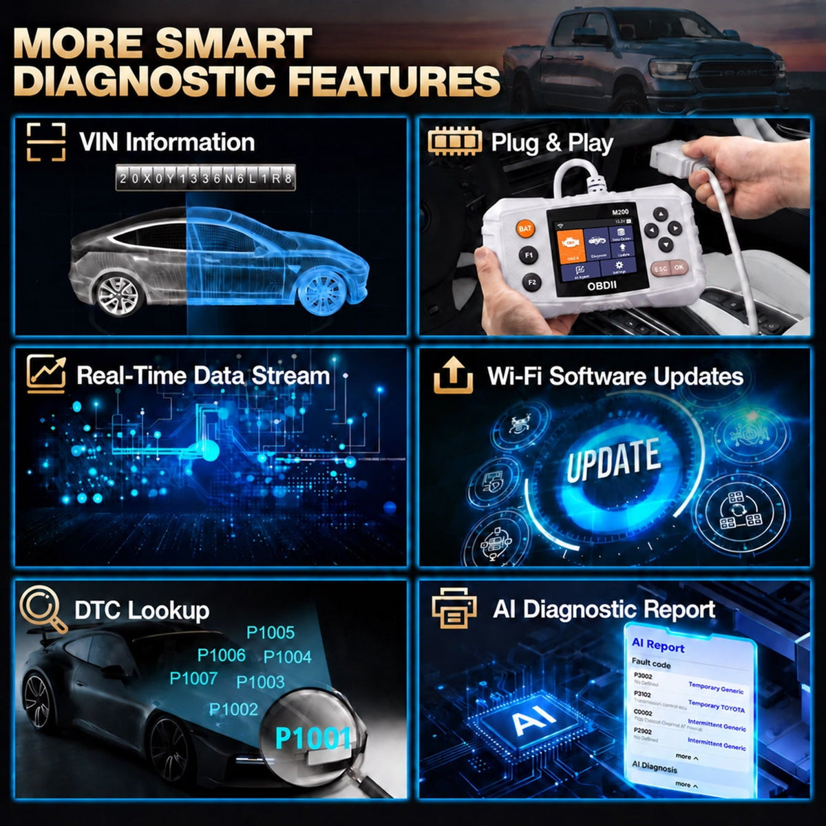 CICPAP OBD2 Scanner ABS SRS Transmission, Check Engine Code Reader for Cars and Trucks, 4-System Diagnostic Tool with Read/Clear Codes, Live Data