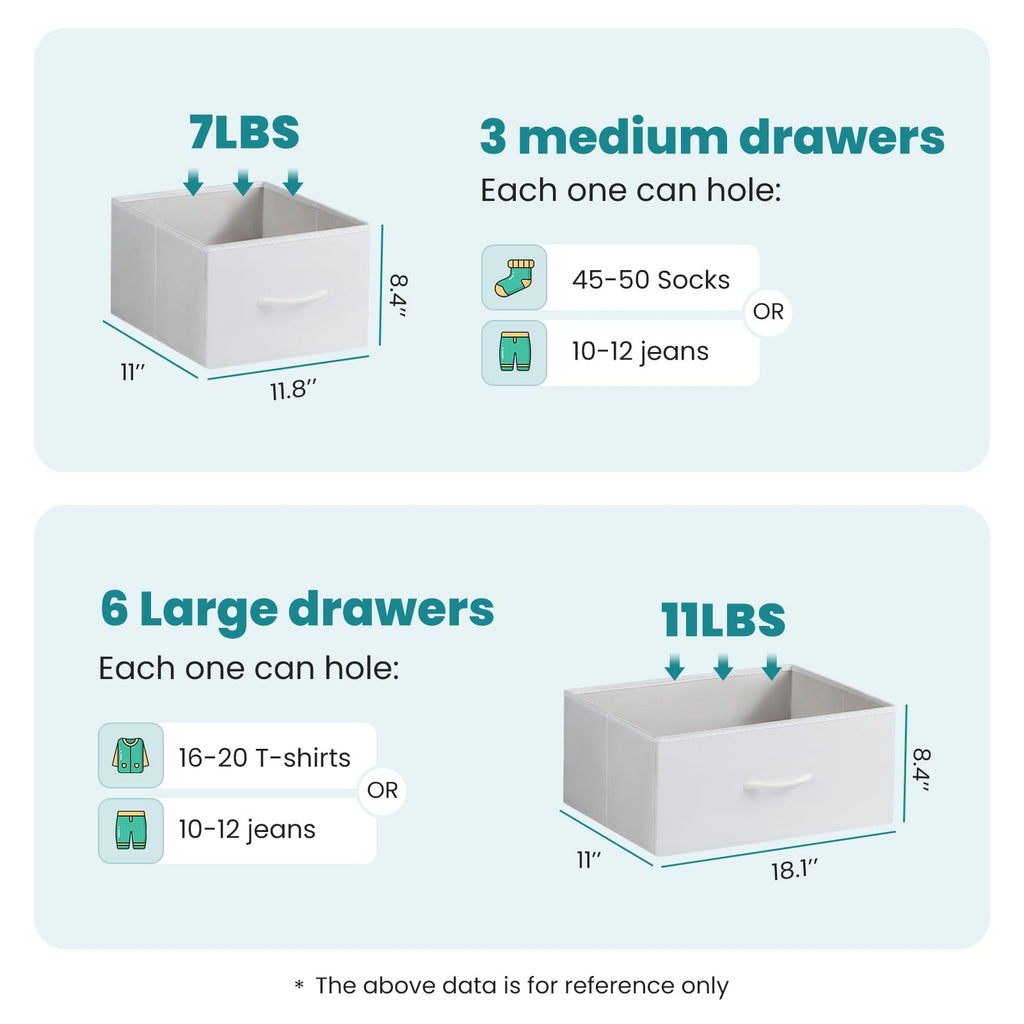 edx Fabric Storage Dresser with 9 Drawers, Steel Frame and Wooden Top for Bedroom, Closet and Entryway , White