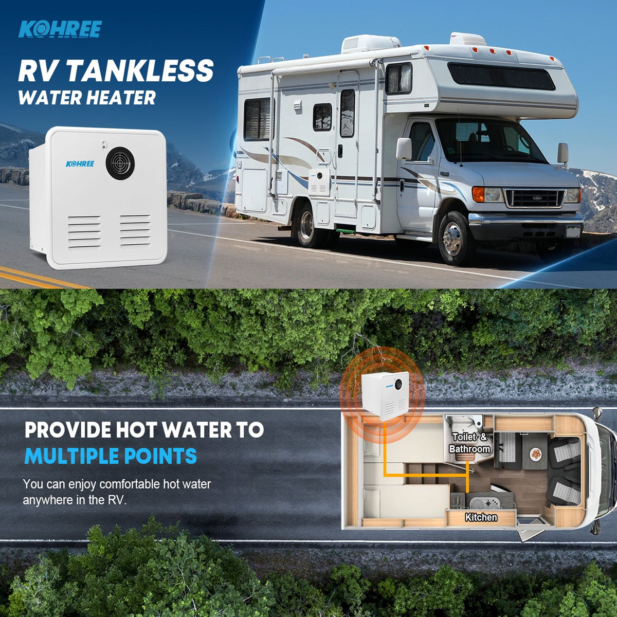 Kohree 60,000 BTU RV Tankless Water Heater Propane ,2.9 GPM Endless On-Demand Hot Water with 15 x 15 inches White Door and Remote Controller for RV