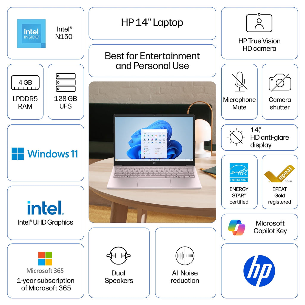 HP 14-inch HD Windows 11 Laptop, Intel N150, 4GB RAM, 128GB Storage, Tranquil Pink, 14-ep2111wm