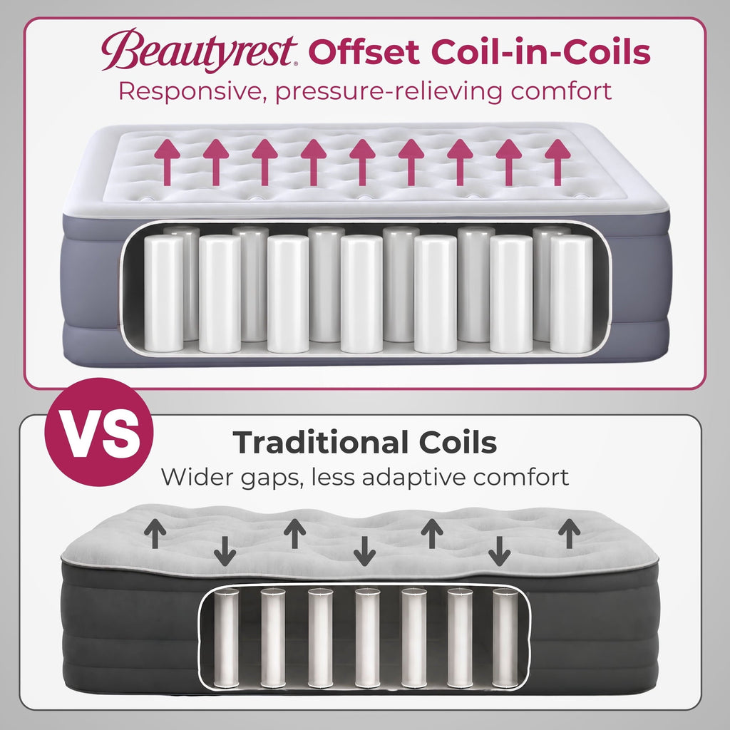 Beautyrest Sensa-Lux Deluxe 24" Queen Air Mattress with Built-In Pump, Auto Shut-Off, Cushioned Coil-in-Coil Comfort
