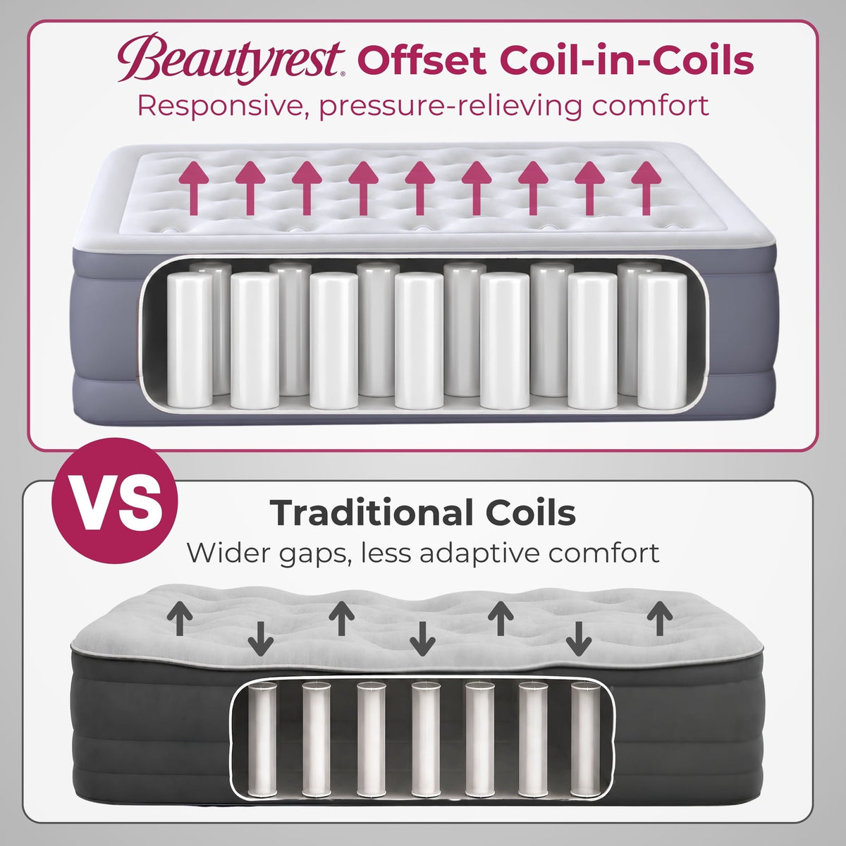 Beautyrest Sensa-Lux Deluxe 24" Queen Air Mattress with Built-In Pump, Auto Shut-Off, Cushioned Coil-in-Coil Comfort