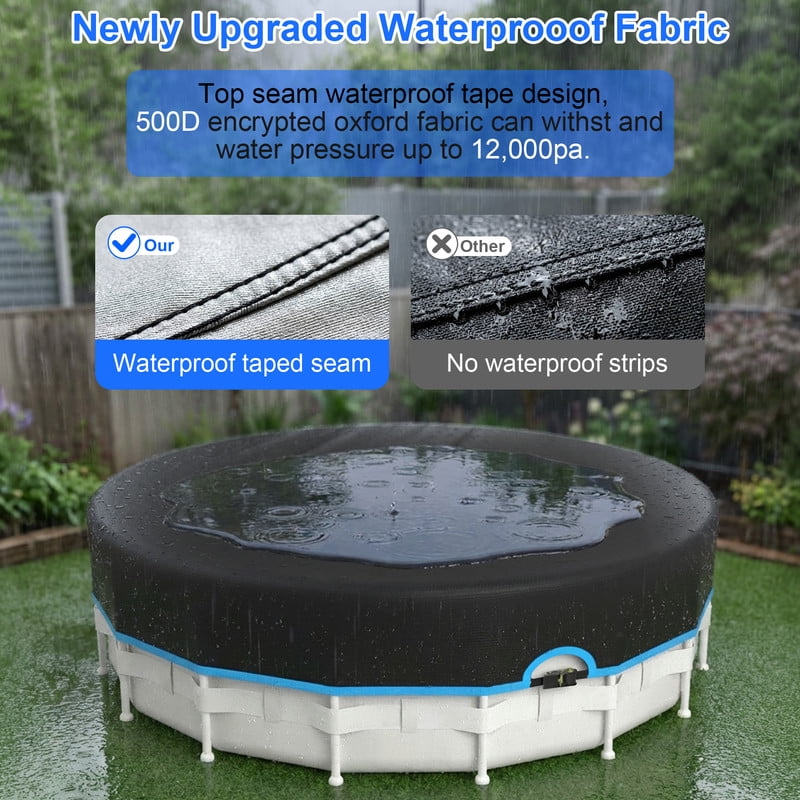 SHELTUSE 26Ft Round Pool Cover with Ratchet Tie Downs, 420D Heavy Duty Swimming Pool Cover for Above Ground Pools PU Tarp Snug Fit for UV Protected